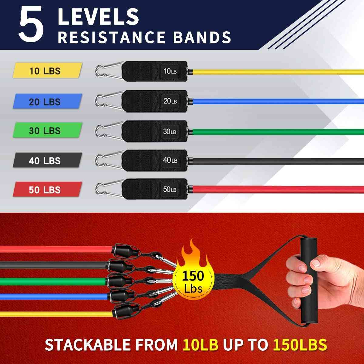5 levels Strength Training Bands Custom