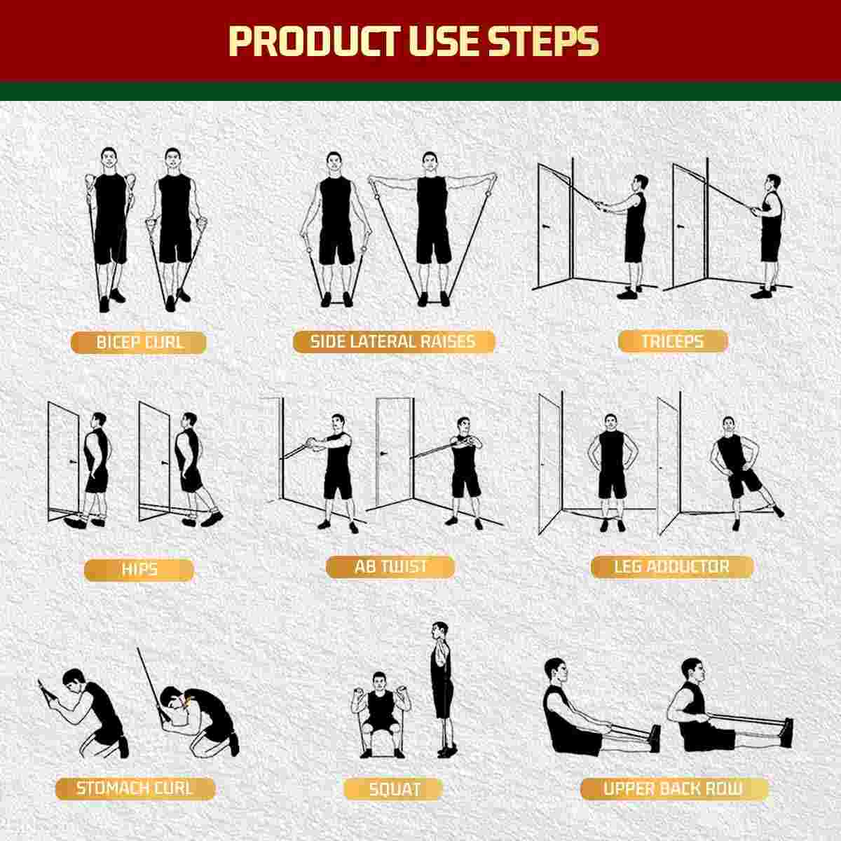 strength training band use steps
