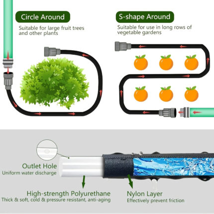anti-clogging fabric wraps micro-pore drip irrigation tubes
