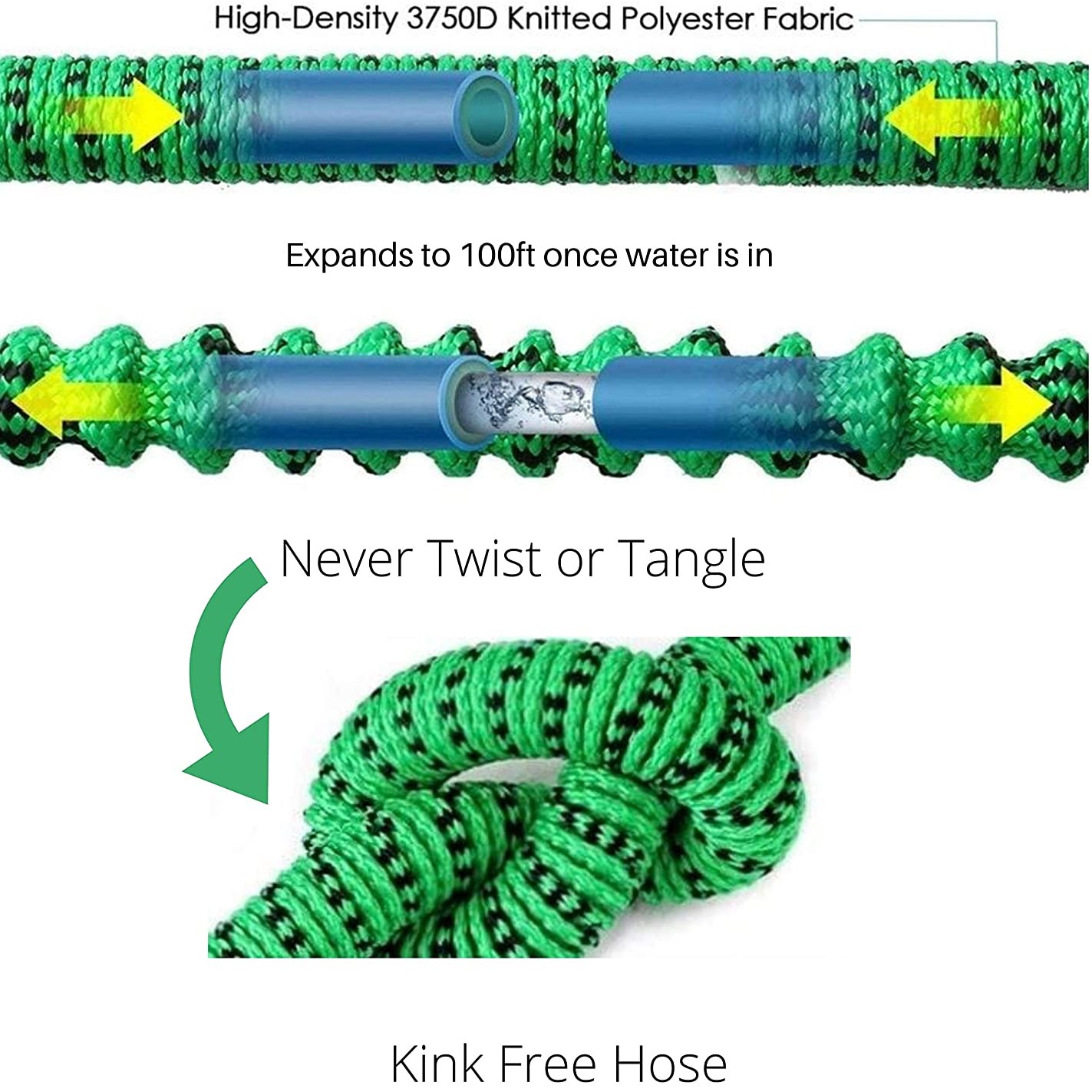 3750D fabric expandable hoses