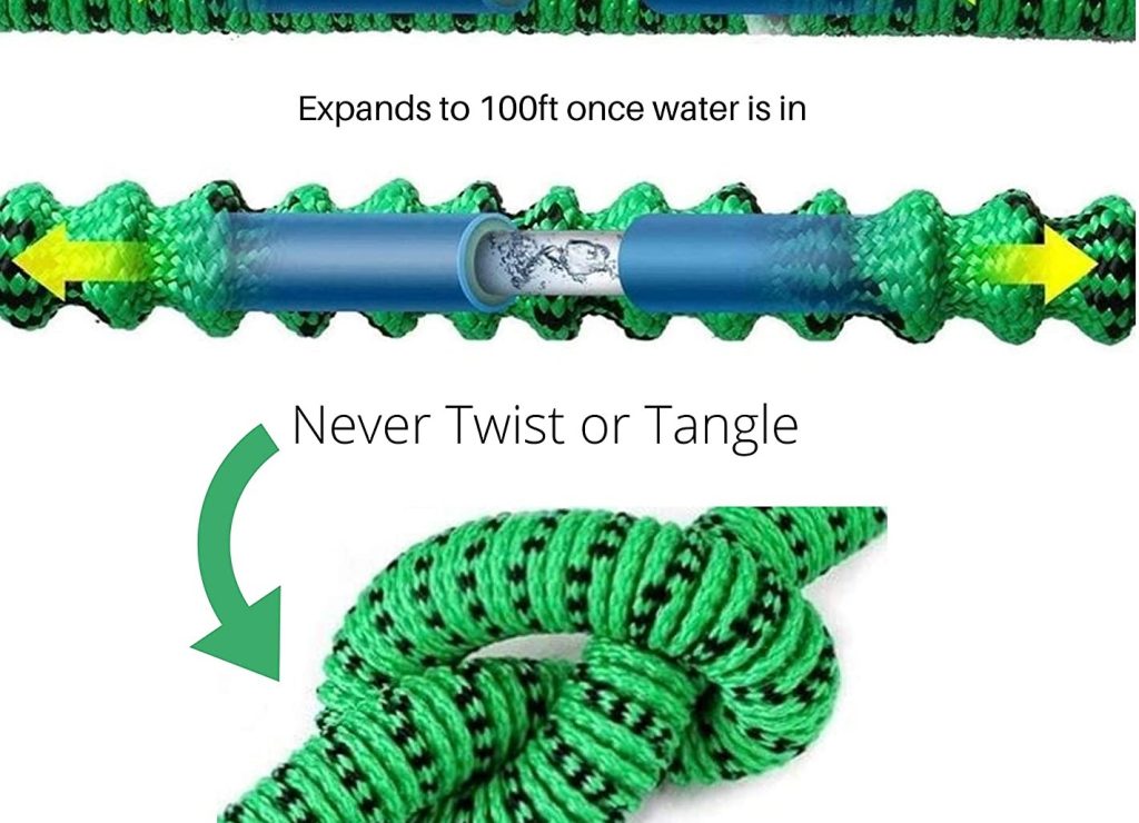 3750D fabric expandable hoses