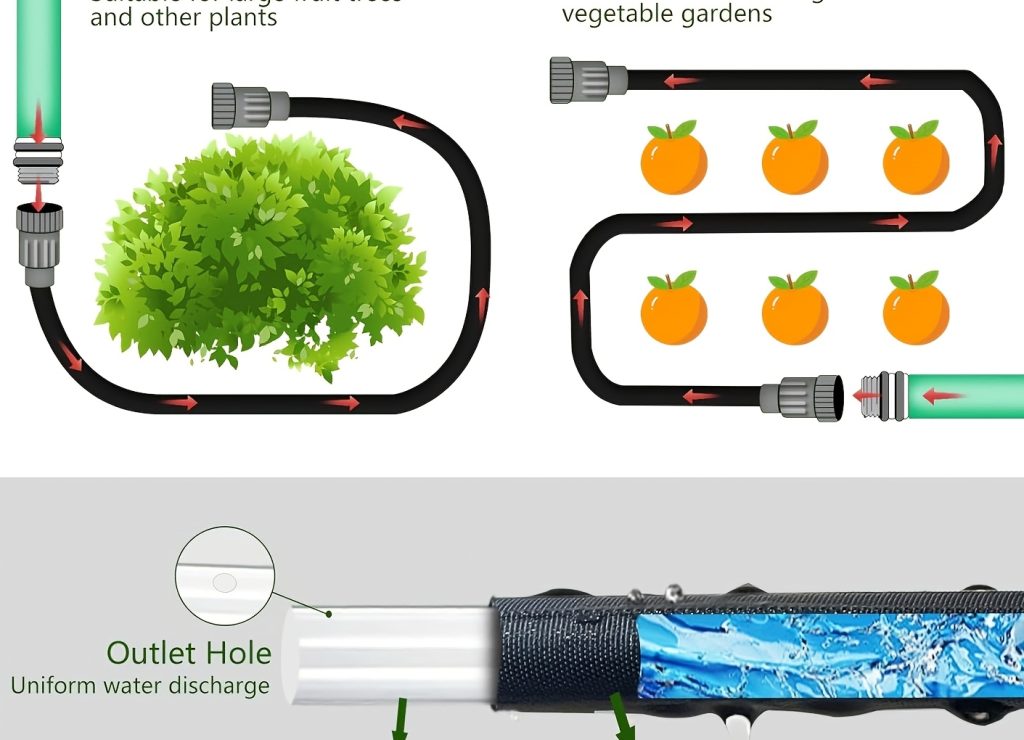 anti-clogging fabric wraps micro-pore drip irrigation tubes
